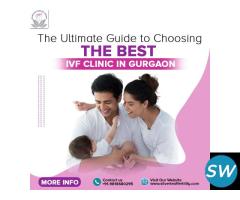 Best IVF Clinic in Gurgaon