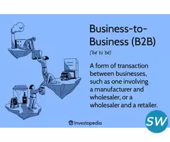 Globalb2bmart | the best b2b portal in India - 2