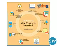 Best Digital Marketing Services in Pune - 1