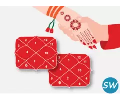 Kundali Match Making - Horoscope Matching - 1