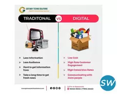 Best Digital Marketing Company in India - 2