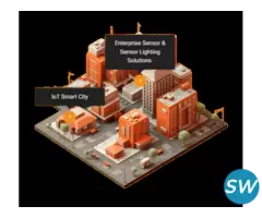 Motion Sensor Led Light for Home - 1