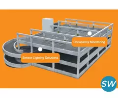 Smart Parking System in India