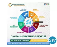 PPC Advertising Experts in Kurnool - 1