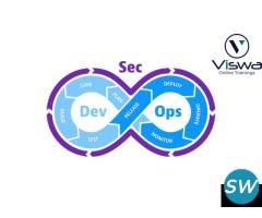 DevSecops Certification Online From Hyderabad