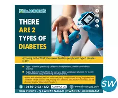 Best Doctors for Diabetes Treatment in Haryana