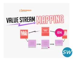 5s consultant in india Arrowhead Consultancy - 1