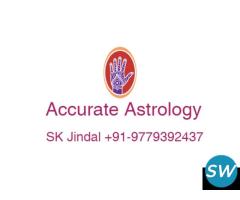 Online Talk Astro SK Jindal in Dehradun