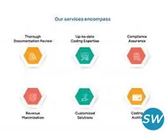 Medical Coding Services - 1