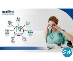 Healthcare Digital Marketing Company - Meditwitt