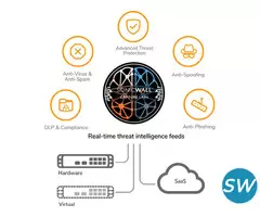 Best SonicWall authorized reseller and Partner