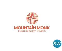 Top Marketing Strategy to Boost Brand Identity - 1