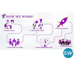 SEO Service in Udaipur - 5