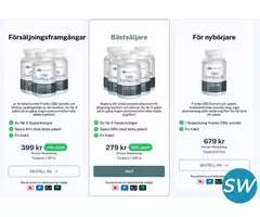 Frank Frey CBD Capsules - 2