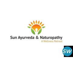 Ayurveda Wellness Centre in India