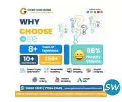 Professional Website Design in Hyderabad - 2