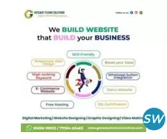 Top and Best Digital Marketing Agency in Bangalore - 1