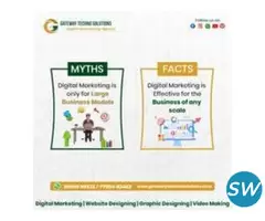 Expert Social Media Management in Bangalore - 2