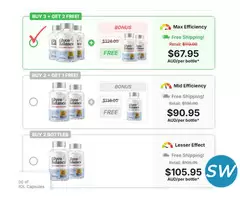 Glyco Balance Chemist Warehouse - 1