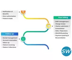 ABA Billing Companies - 1