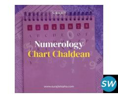 chaldean numerology