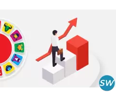 Career Prediction for Job and Professions - 2