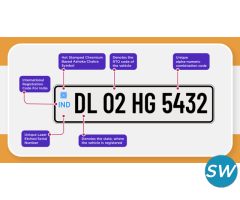 Why You Should Book Your HSRP Plate Now