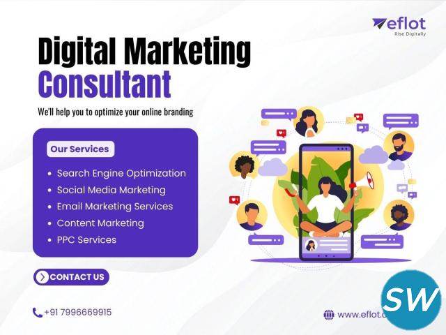 Digital Marketing Agency in Hyderabad - 1