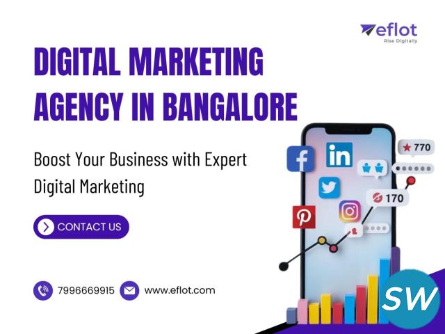 Digital Marketing Agency In Bangalore - 1