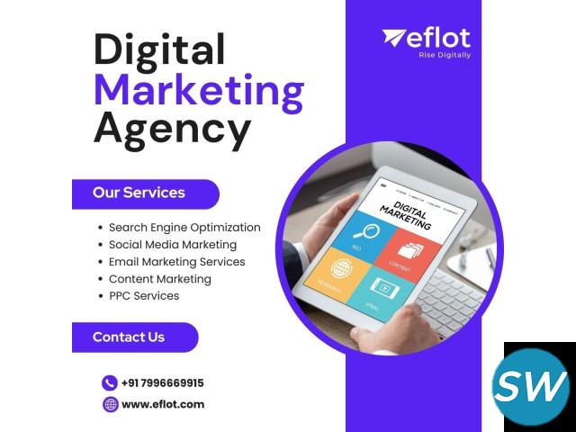 Digital Marketing Agency In Chennai - 1