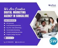 Digital Marketing Agency in Bangalore