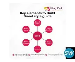 Best digital marketing agency in Hyderabad - 2