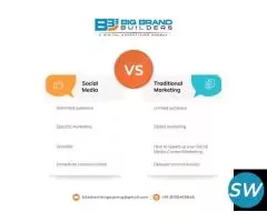 ROI-Driven Advertising Solutions in Delhi - 2