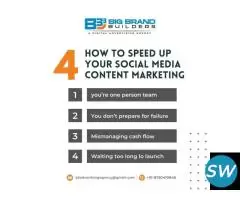 ROI-Driven Advertising Solutions in Delhi - 3