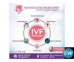 Riya Fertility & Test Tube Baby