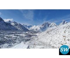Darjeeling & Gangtok (4Nights 5Days )