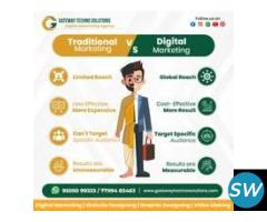 Affordable Social Media Marketing