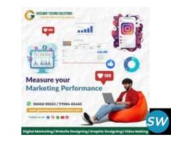 Affordable Social Media Marketing