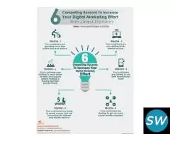 Digital Marketing Agency Abu Dhabi