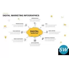 SEO Consultant Al Madam