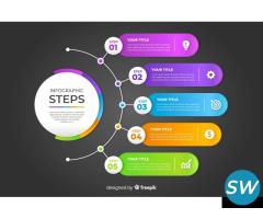 SEO Consultant Al Madam