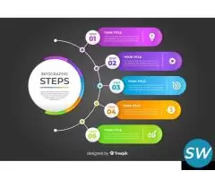 SEO Consultant Al Madam