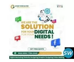 Best Online Marketing Services in Kurnool