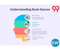 Understanding Book Genres