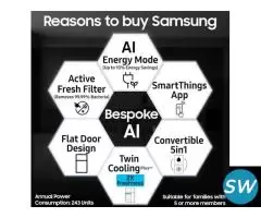 Wanted to reselling my unused refrigerator