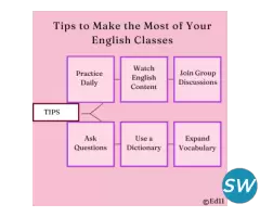 Tips for English Classes - Ed11