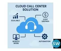 cloud call center solution