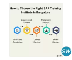 SAP Training in Bangalore - Ed11 - 1