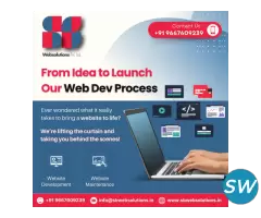 Best Website Design Company in Delhi