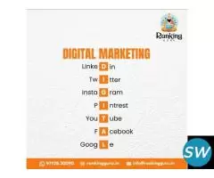 Video Creation for Astrology Business